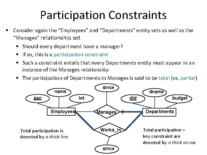 Participation Constraints § Consider again the “Employees” and “Departments” entity sets as well as