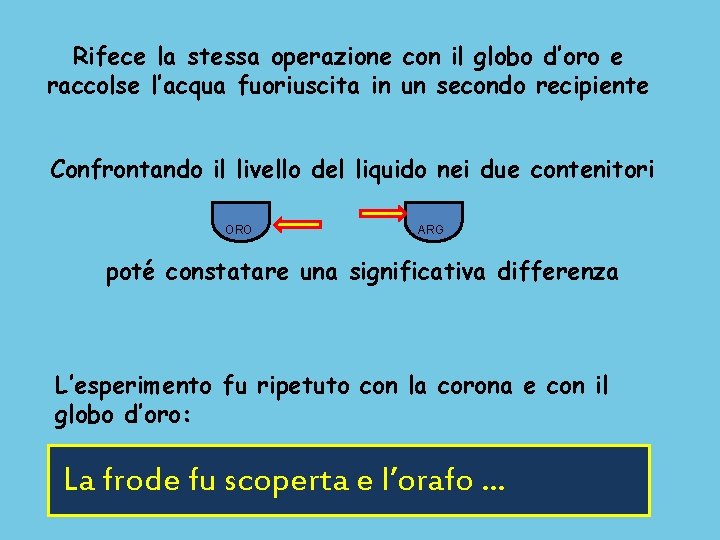 Rifece la stessa operazione con il globo d’oro e raccolse l’acqua fuoriuscita in un