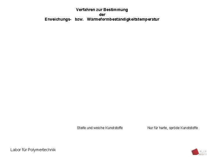 Verfahren zur Bestimmung der Erweichungs- bzw. Wärmeformbeständigkeitstemperatur Steife und weiche Kunststoffe Labor für Polymertechnik