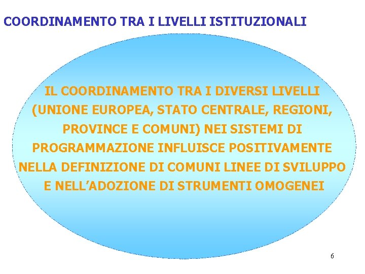 COORDINAMENTO TRA I LIVELLI ISTITUZIONALI IL COORDINAMENTO TRA I DIVERSI LIVELLI (UNIONE EUROPEA, STATO