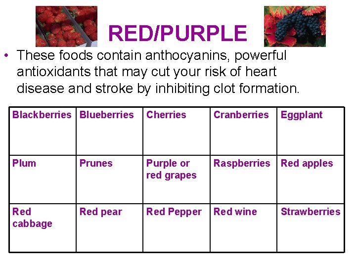 RED/PURPLE • These foods contain anthocyanins, powerful antioxidants that may cut your risk of