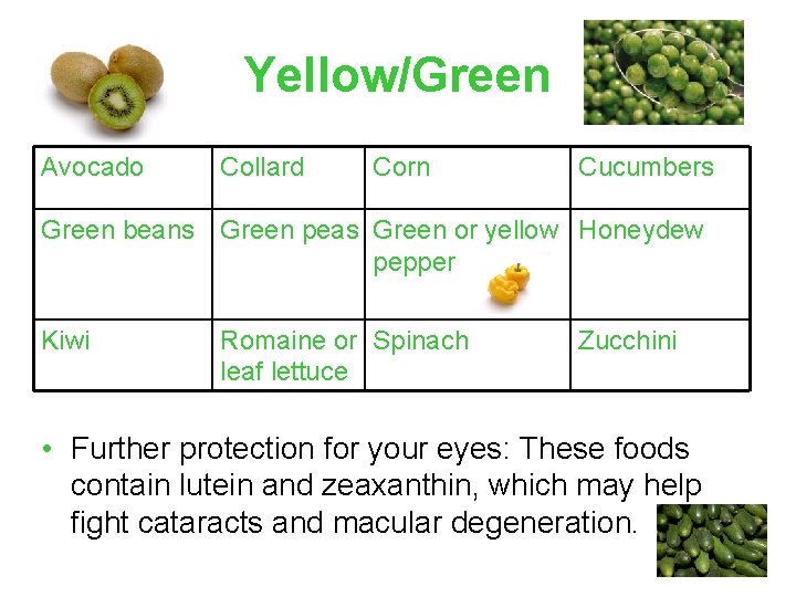 Yellow/Green Avocado Collard Corn Cucumbers Green beans Green peas Green or yellow Honeydew pepper