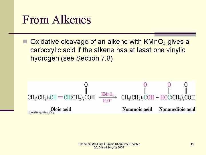 From Alkenes n Oxidative cleavage of an alkene with KMn. O 4 gives a