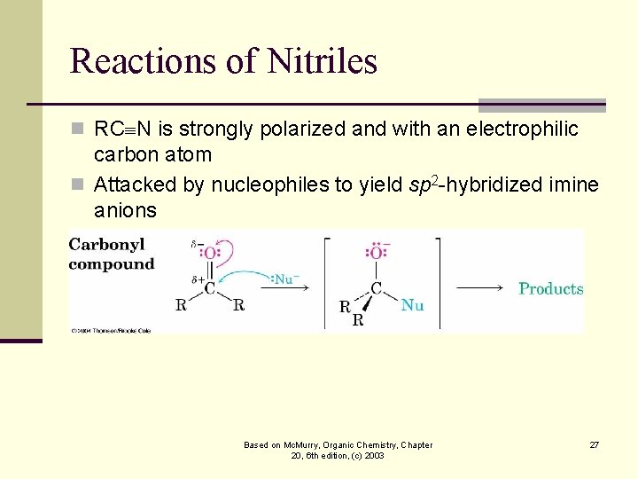 Reactions of Nitriles n RC N is strongly polarized and with an electrophilic carbon