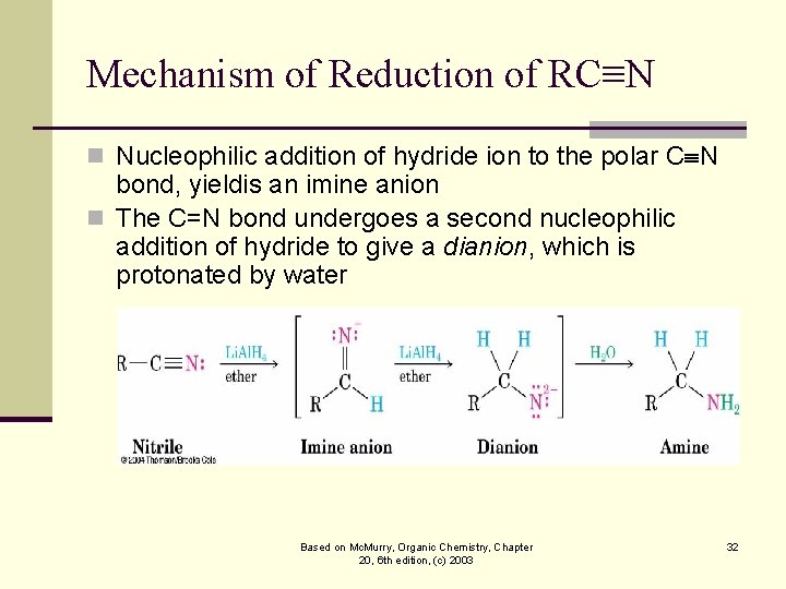 Mechanism of Reduction of RC≡N n Nucleophilic addition of hydride ion to the polar