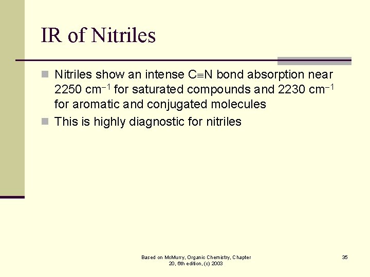 IR of Nitriles n Nitriles show an intense C N bond absorption near 2250