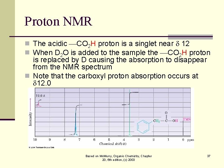 Proton NMR n The acidic CO 2 H proton is a singlet near 12