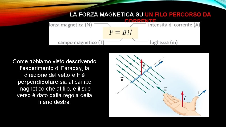 LA FORZA MAGNETICA SU UN FILO PERCORSO DA CORRENTE Come abbiamo visto descrivendo l’esperimento