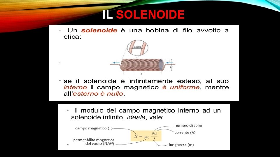 IL SOLENOIDE 