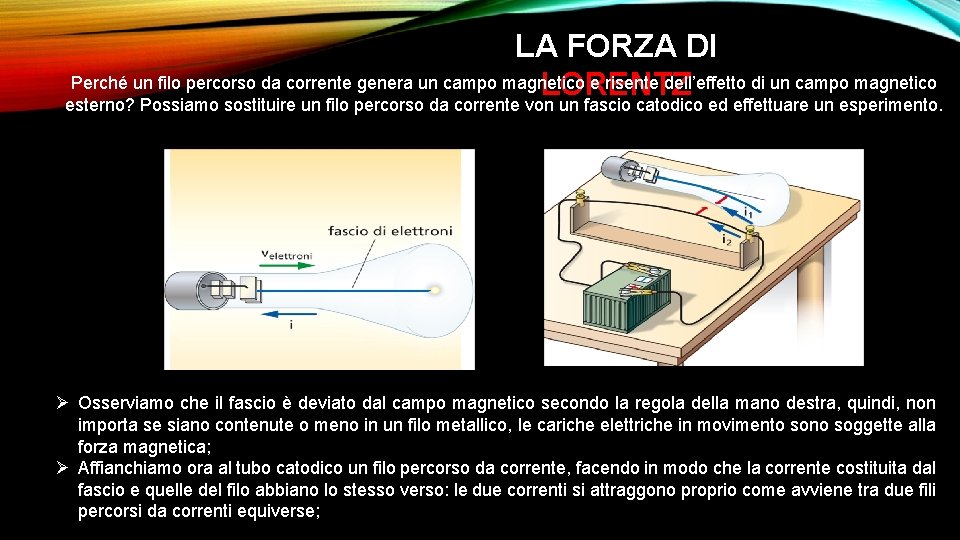 LA FORZA DI Perché un filo percorso da corrente genera un campo magnetico e