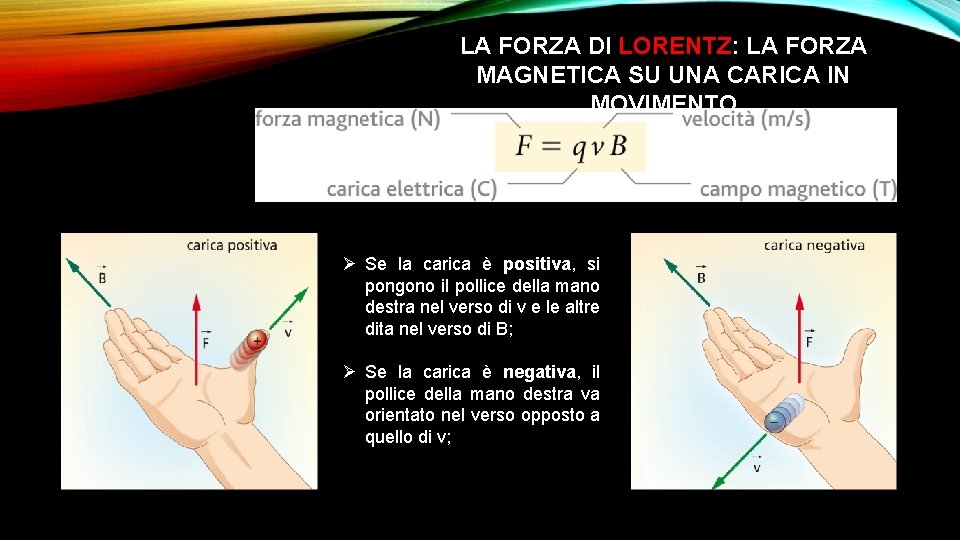 LA FORZA DI LORENTZ: LA FORZA MAGNETICA SU UNA CARICA IN MOVIMENTO Ø Se