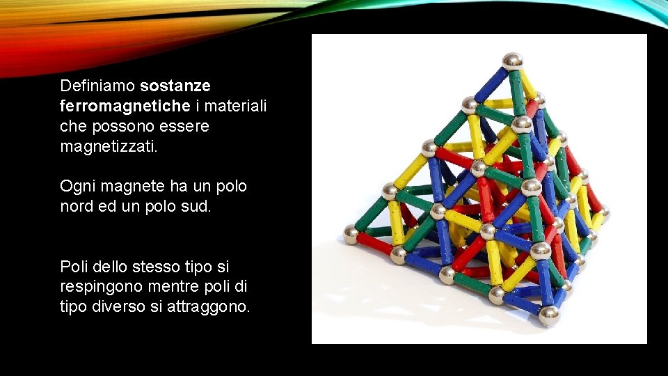 Definiamo sostanze ferromagnetiche i materiali che possono essere magnetizzati. Ogni magnete ha un polo