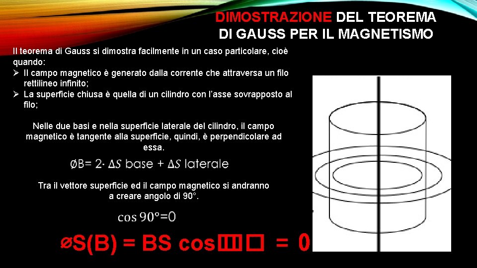 DIMOSTRAZIONE DEL TEOREMA DI GAUSS PER IL MAGNETISMO Il teorema di Gauss si dimostra