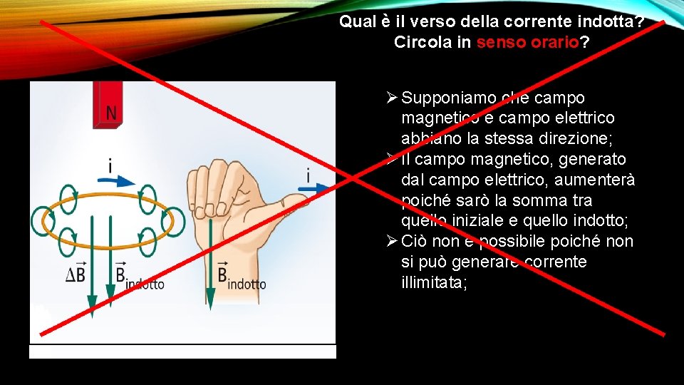 Qual è il verso della corrente indotta? Circola in senso orario? Ø Supponiamo che