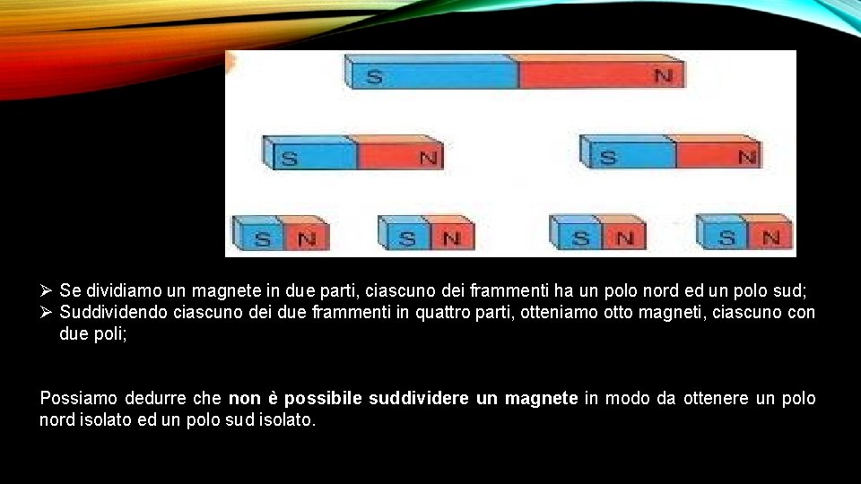 Ø Se dividiamo un magnete in due parti, ciascuno dei frammenti ha un polo