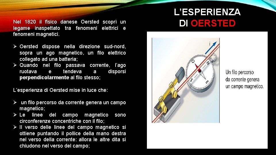 Nel 1820 il fisico danese Oersted scoprì un legame inaspettato tra fenomeni elettrici e