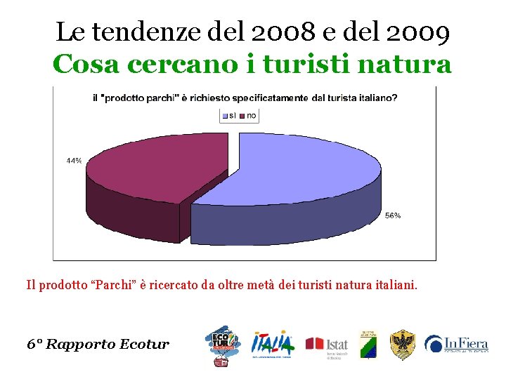 Le tendenze del 2008 e del 2009 Cosa cercano i turisti natura Il prodotto