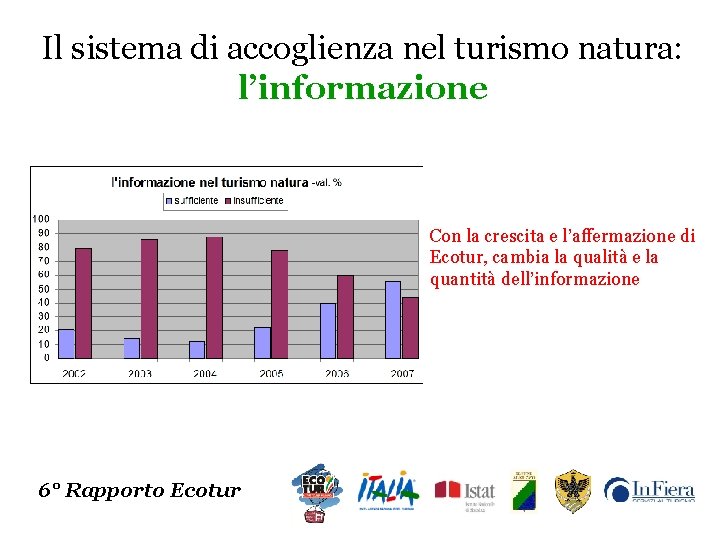 Il sistema di accoglienza nel turismo natura: l’informazione Con la crescita e l’affermazione di