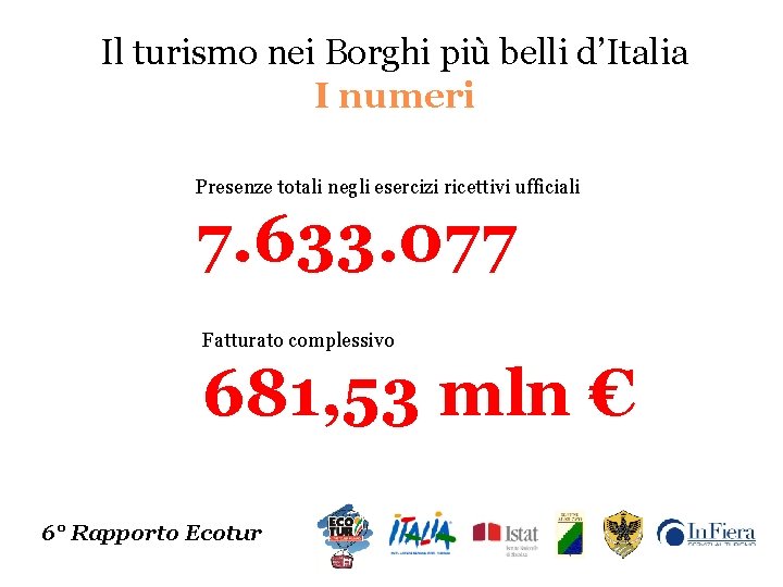 Il turismo nei Borghi più belli d’Italia I numeri Presenze totali negli esercizi ricettivi