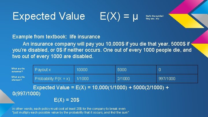 Expected Value E(X) = μ that’s the symbol they use, mu Example from textbook: