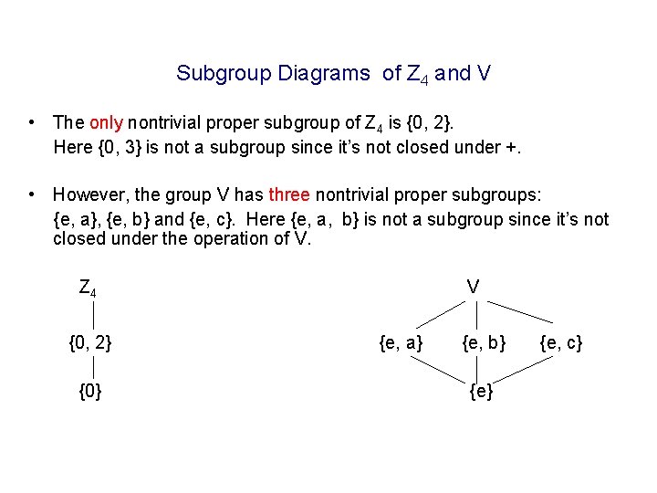 Subgroup Diagrams of Z 4 and V • The only nontrivial proper subgroup of