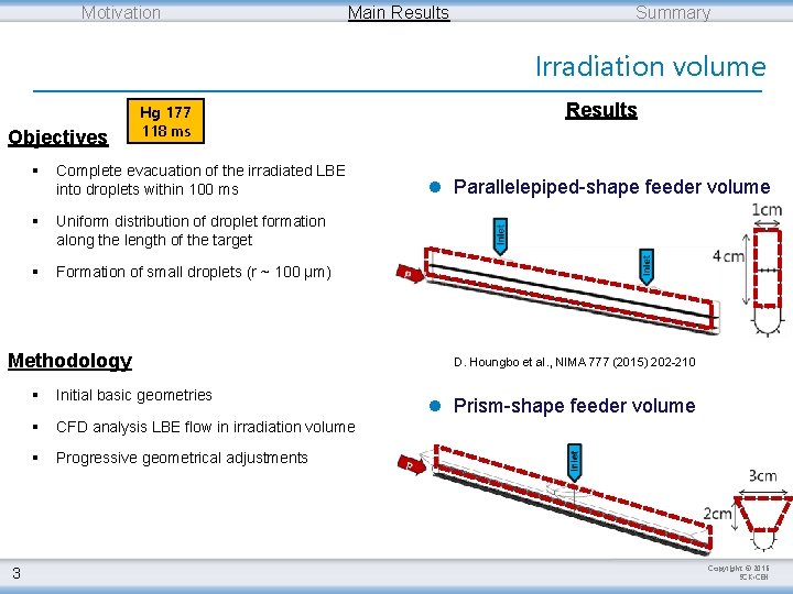 Motivation Main Results Summary Irradiation volume Objectives Hg 177 118 ms § Complete evacuation