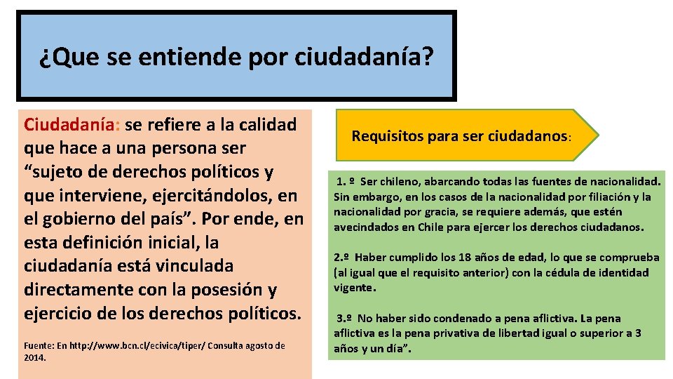 ¿Que se entiende por ciudadanía? Ciudadanía: se refiere a la calidad que hace a