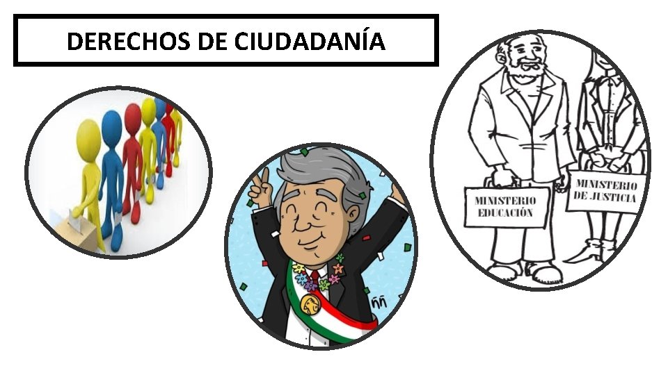 DERECHOS DE CIUDADANÍA 