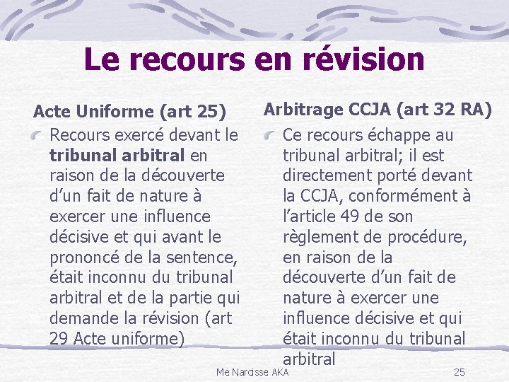 Le recours en révision Acte Uniforme (art 25) Recours exercé devant le tribunal arbitral