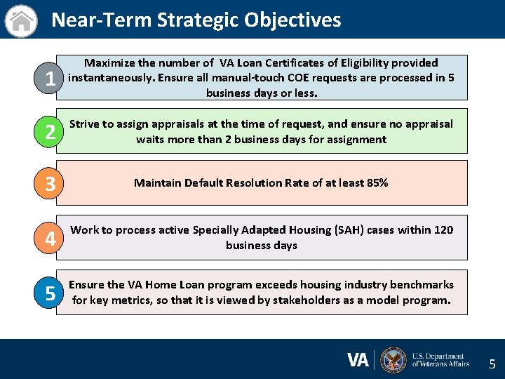 Near-Term Strategic Objectives 1 Maximize the number of VA Loan Certificates of Eligibility provided