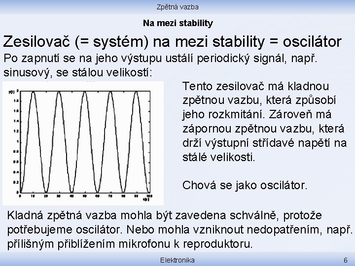 Zpětná vazba Na mezi stability Zesilovač (= systém) na mezi stability = oscilátor Po