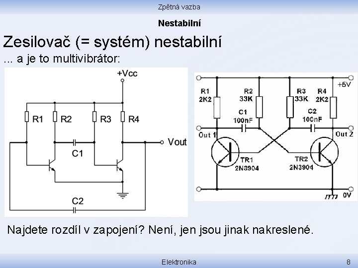 Zpětná vazba Nestabilní Zesilovač (= systém) nestabilní. . . a je to multivibrátor: Najdete