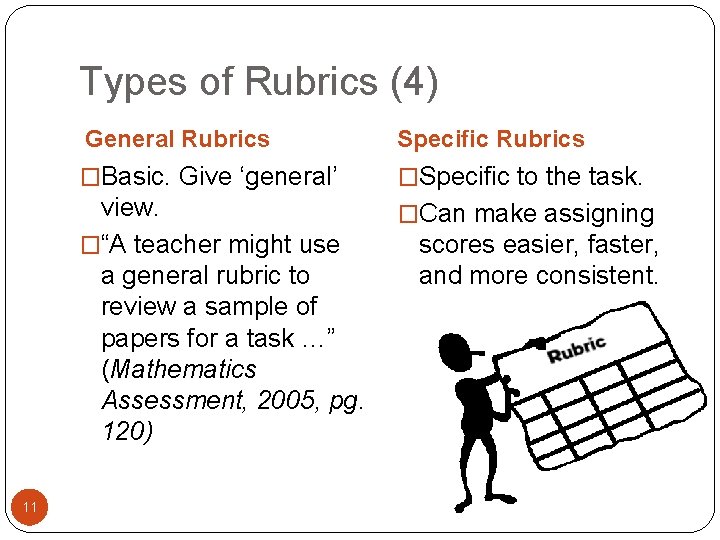 Types of Rubrics (4) General Rubrics Specific Rubrics �Basic. Give ‘general’ �Specific to the