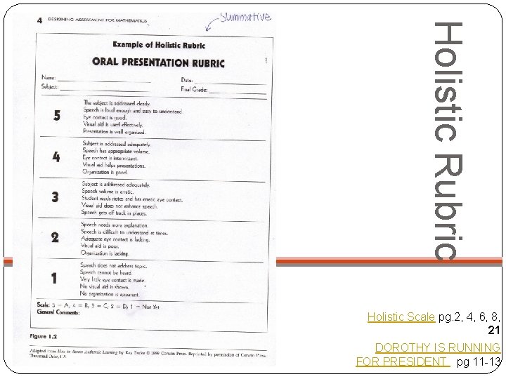 Holistic Rubric Holistic Scale pg. 2, 4, 6, 8, 21 DOROTHY IS RUNNING FOR