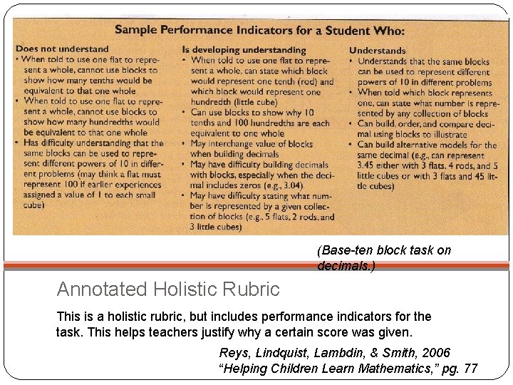 (Base-ten block task on decimals. ) Annotated Holistic Rubric This is a holistic rubric,