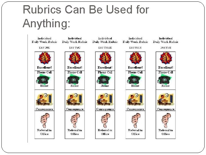 Rubrics Can Be Used for Anything: 