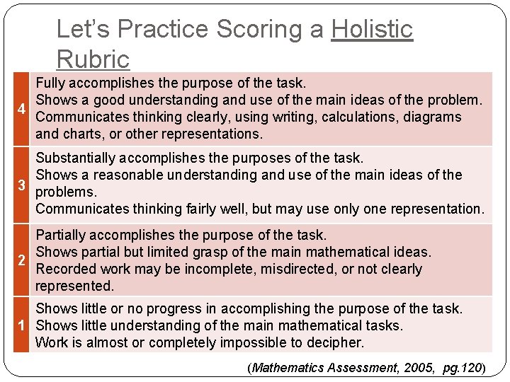 Let’s Practice Scoring a Holistic Rubric Fully accomplishes the purpose of the task. Shows