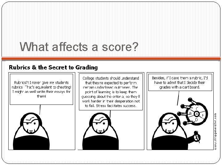 What affects a score? 