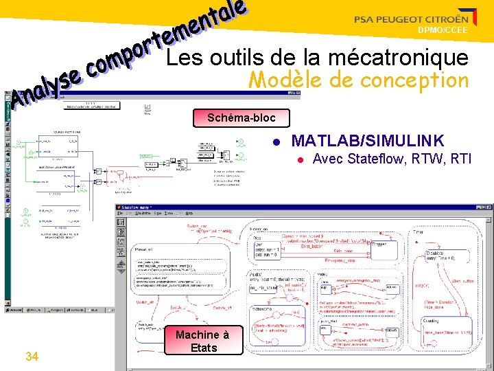 DPMO/CCEE Les outils de la mécatronique Modèle de conception Schéma-bloc l MATLAB/SIMULINK l 34