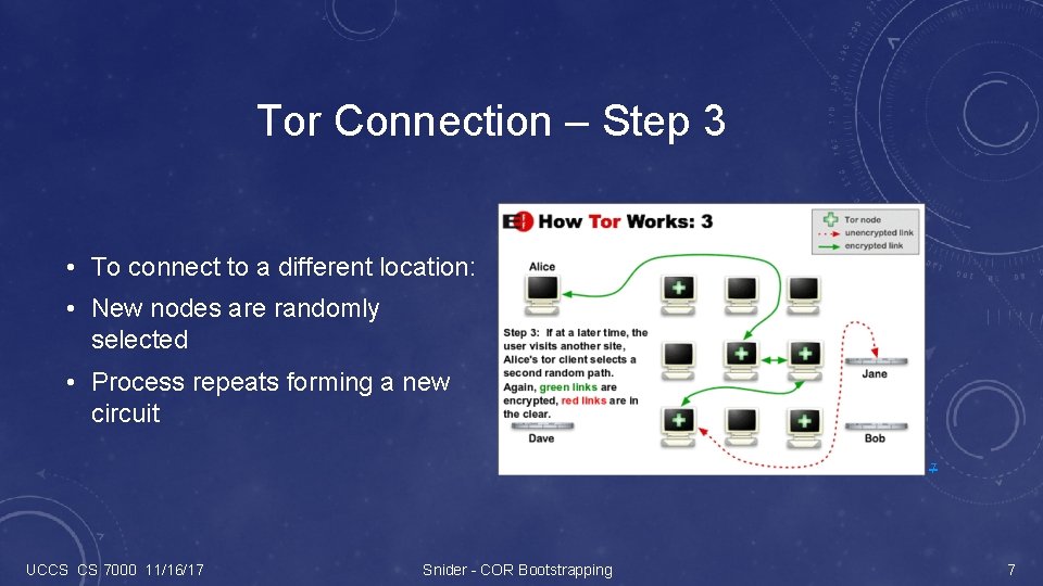 Tor Connection – Step 3 • To connect to a different location: • New
