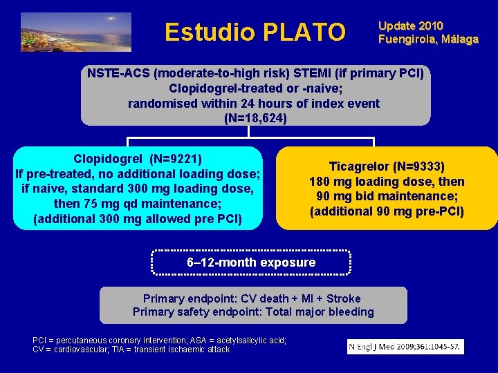 Estudio PLATO Update 2010 Fuengirola, Málaga NSTE-ACS (moderate-to-high risk) STEMI (if primary PCI) Clopidogrel-treated