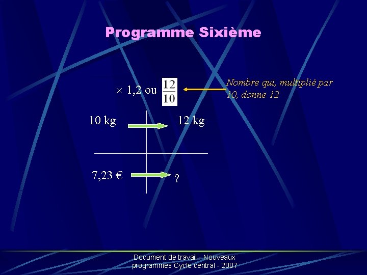 Programme Sixième Nombre qui, multiplié par 10, donne 12 1, 2 ou 10 kg