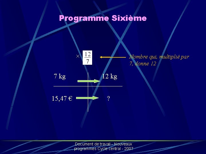 Programme Sixième Nombre qui, multiplié par 7, donne 12 7 kg 12 kg 15,