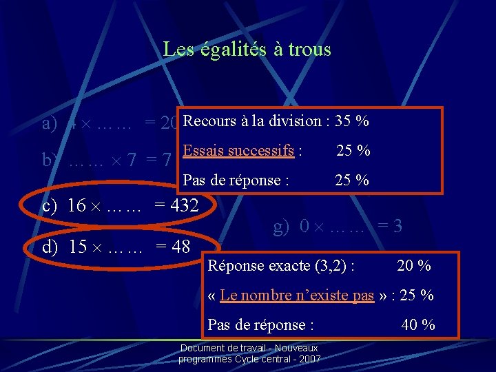 Les égalités à trous a) 4 …… = 20 Recours à la division :