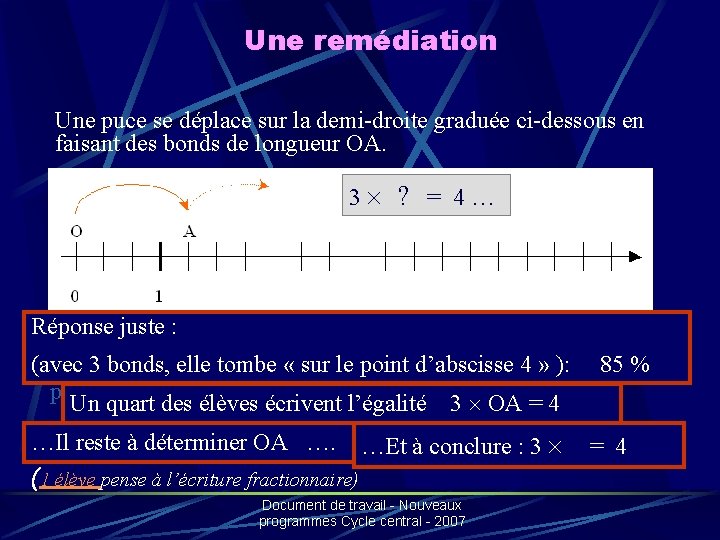 Une remédiation Une puce se déplace sur la demi-droite graduée ci-dessous en faisant des