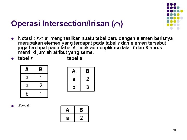 Operasi Intersection/Irisan ( ) l l l Notasi : r s, menghasilkan suatu tabel