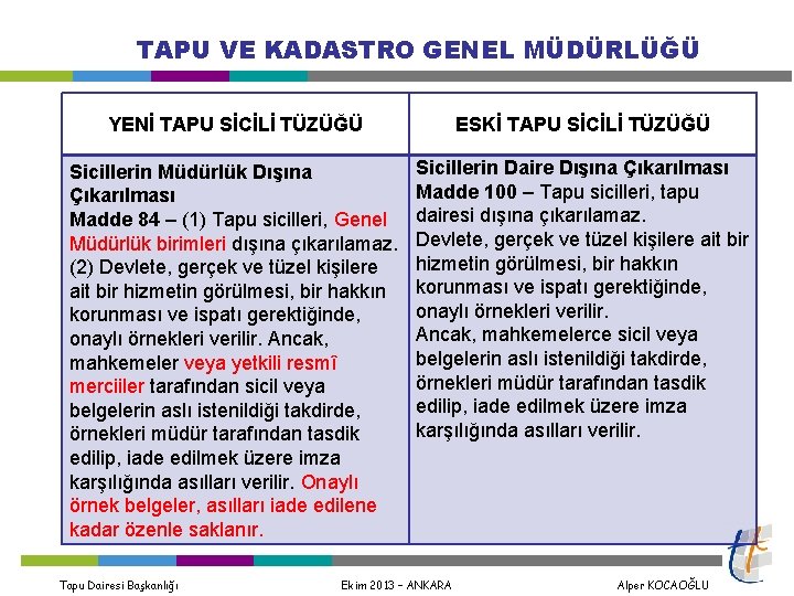 TAPU VE KADASTRO GENEL MÜDÜRLÜĞÜ YENİ TAPU SİCİLİ TÜZÜĞÜ Sicillerin Müdürlük Dışına Çıkarılması Madde