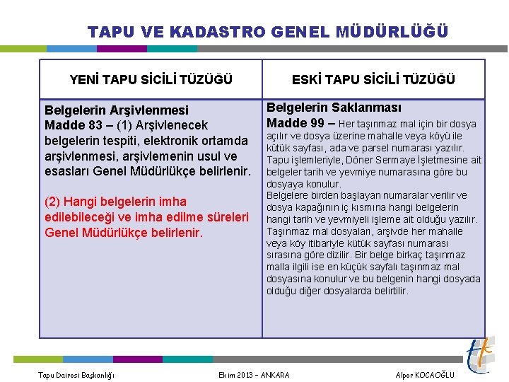 TAPU VE KADASTRO GENEL MÜDÜRLÜĞÜ YENİ TAPU SİCİLİ TÜZÜĞÜ Belgelerin Arşivlenmesi Madde 83 –