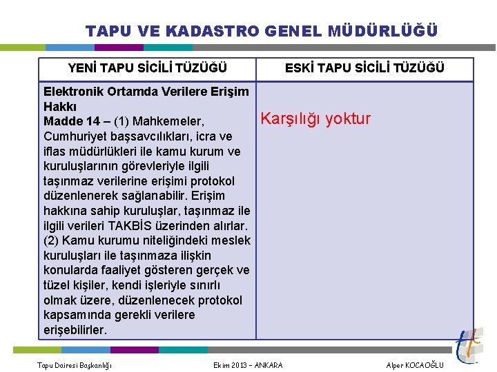 TAPU VE KADASTRO GENEL MÜDÜRLÜĞÜ YENİ TAPU SİCİLİ TÜZÜĞÜ Elektronik Ortamda Verilere Erişim Hakkı