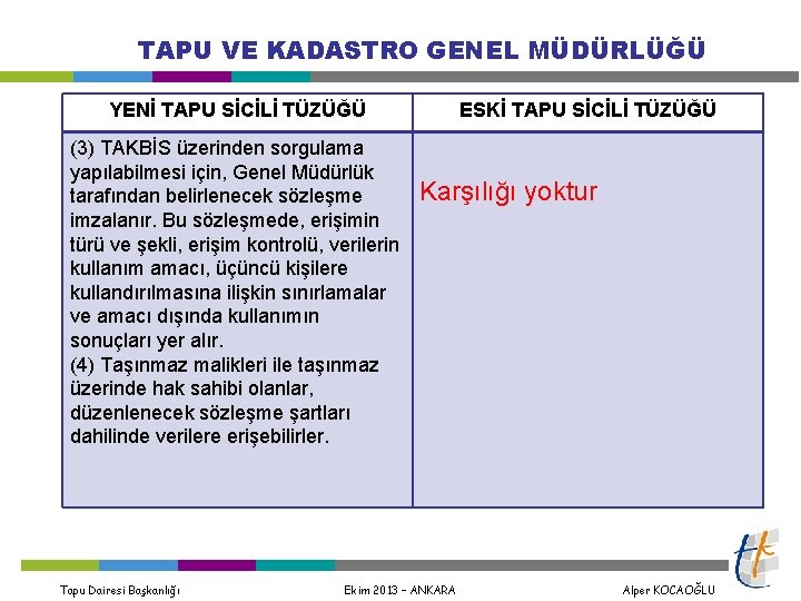 TAPU VE KADASTRO GENEL MÜDÜRLÜĞÜ YENİ TAPU SİCİLİ TÜZÜĞÜ (3) TAKBİS üzerinden sorgulama yapılabilmesi